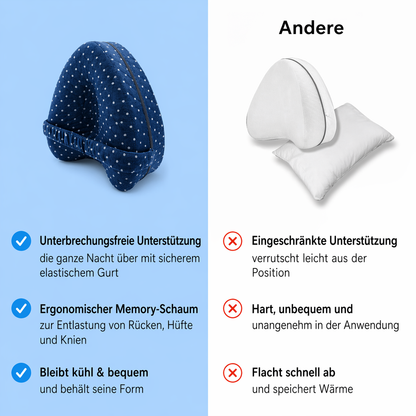 FixDeinenSchlaf